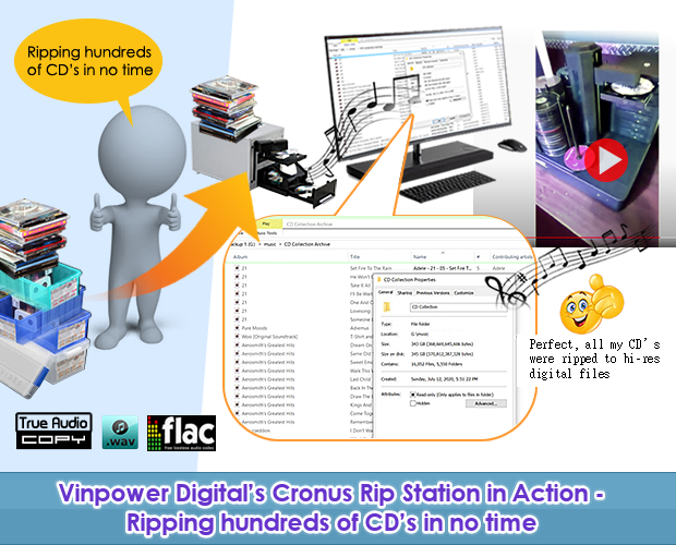 Vinpower Newsletter